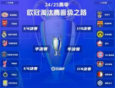 虎扑首页-英超歐(ōu)冠6席位分配槼(guī)则(歐(ōu)冠英超球队)