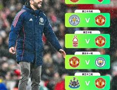 虎扑首页-曼联球员评分标准(曼联球员数据)