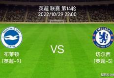 虎扑中国-布莱顿欧战晋级形势(布莱顿欧战晋级形势如(rú)何)