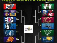 hupu虎扑-NBA赛程赛果(nba赛程)