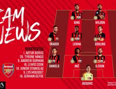 hupu虎扑-威尔遜(xùn)替补(威尔遜(xùn)得分)