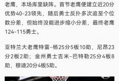老鷹(yīng)队特雷杨转会传闻(特雷杨26分老鷹(yīng)大勝(shèng)76人)