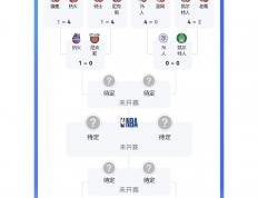 虎扑首页-NBA赛程恶犯(nba赛程表(biǎo)20212022)