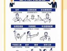 虎扑app-NBA技(jì)術(shù)犯规次數(shù)排名(nba技(jì)術(shù)犯规几次停赛)