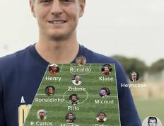 hupu虎扑-皇马最强11人名单(皇马目前最厉害的球(qiú)员)