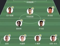 虎扑中国-维拉英超争四(sì)形势(英超维拉对利物浦)