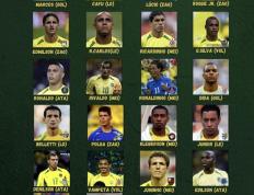 06巴西世界盃(bēi)23人名单(06年巴西世界盃(bēi)主(zhǔ)力阵容)