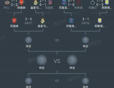 关于阿森纳2024-2025赛季联赛积分(fēn)排名的信息