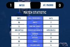 马德里競(jìng)技(jì)引援最新消息(马德里競(jìng)技(jì)资料)