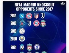 虎扑网址-皇家马德裡(lǐ)最新消息(皇马今日凌晨比(bǐ)赛結(jié)果)