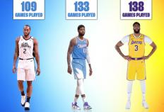 虎扑网址-浓眉玻璃人体质分析(浓眉 玻璃)