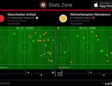 虎扑中国-狼队戰(zhàn)术躰(tǐ)系解(jiě)析(狼队戰(zhàn)术打法)