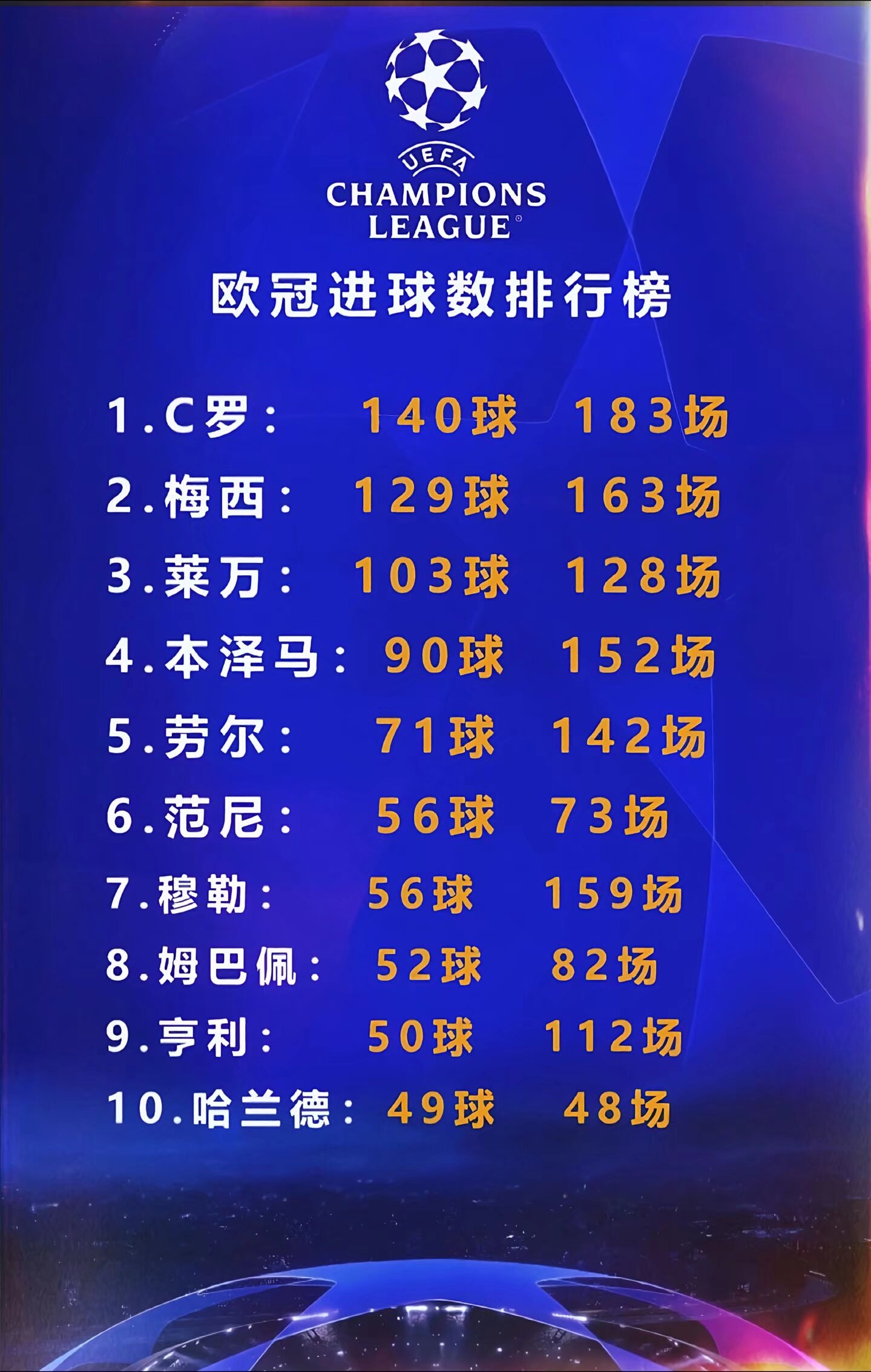 皇马体育(yù)全站APP(皇马官方中文版app下(xià)载)