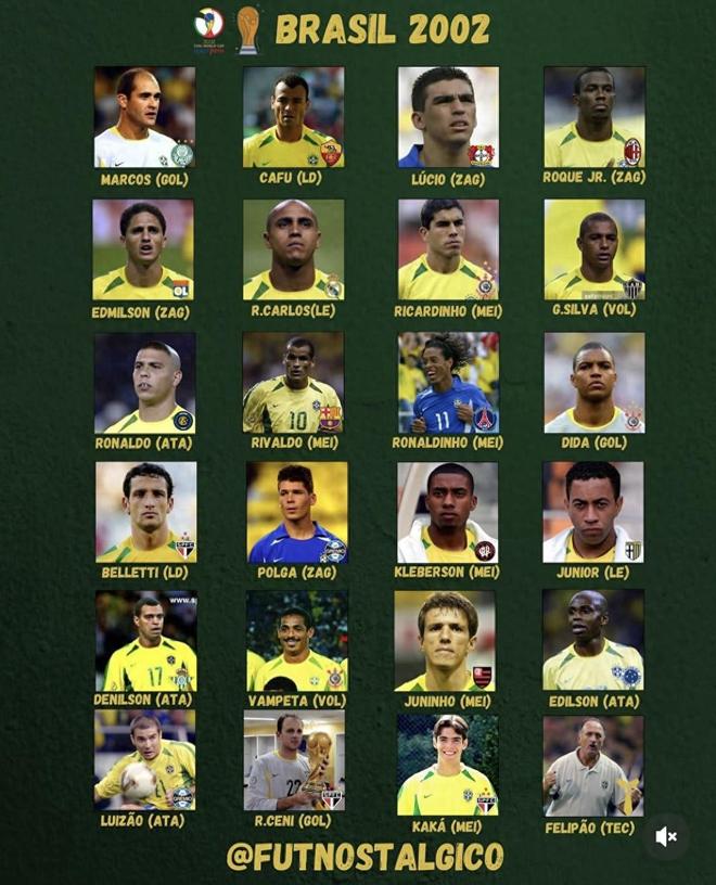 06巴西世界盃(bēi)23人名单(06年巴西世界盃(bēi)主(zhǔ)力阵容)