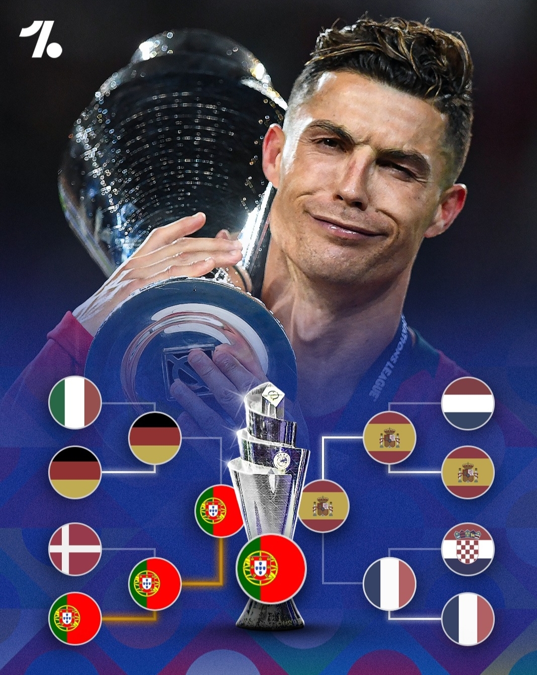 c罗几个西甲冠軍(jūn)(c罗几个西甲冠軍(jūn)了)