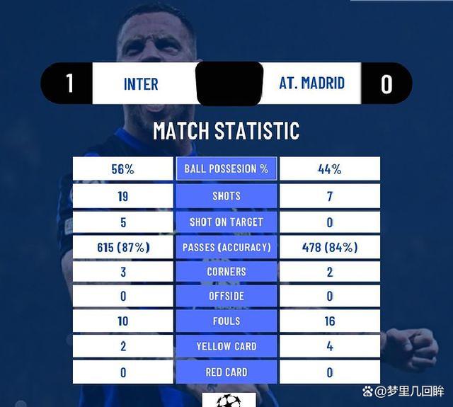 马德里競(jìng)技(jì)引援最新消息(马德里競(jìng)技(jì)资料)