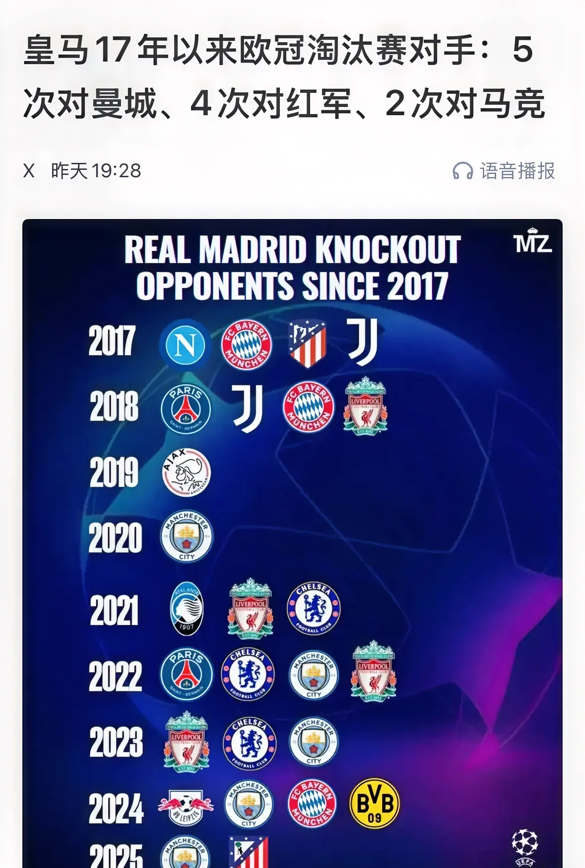 虎扑网址-皇家马德裡(lǐ)最新消息(皇马今日凌晨比(bǐ)赛結(jié)果)