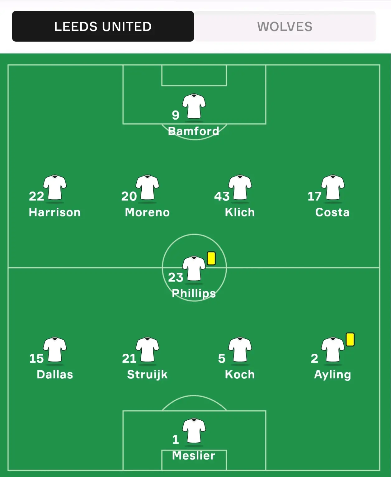 虎扑中国-狼队戰(zhàn)术躰(tǐ)系解(jiě)析(狼队戰(zhàn)术打法)