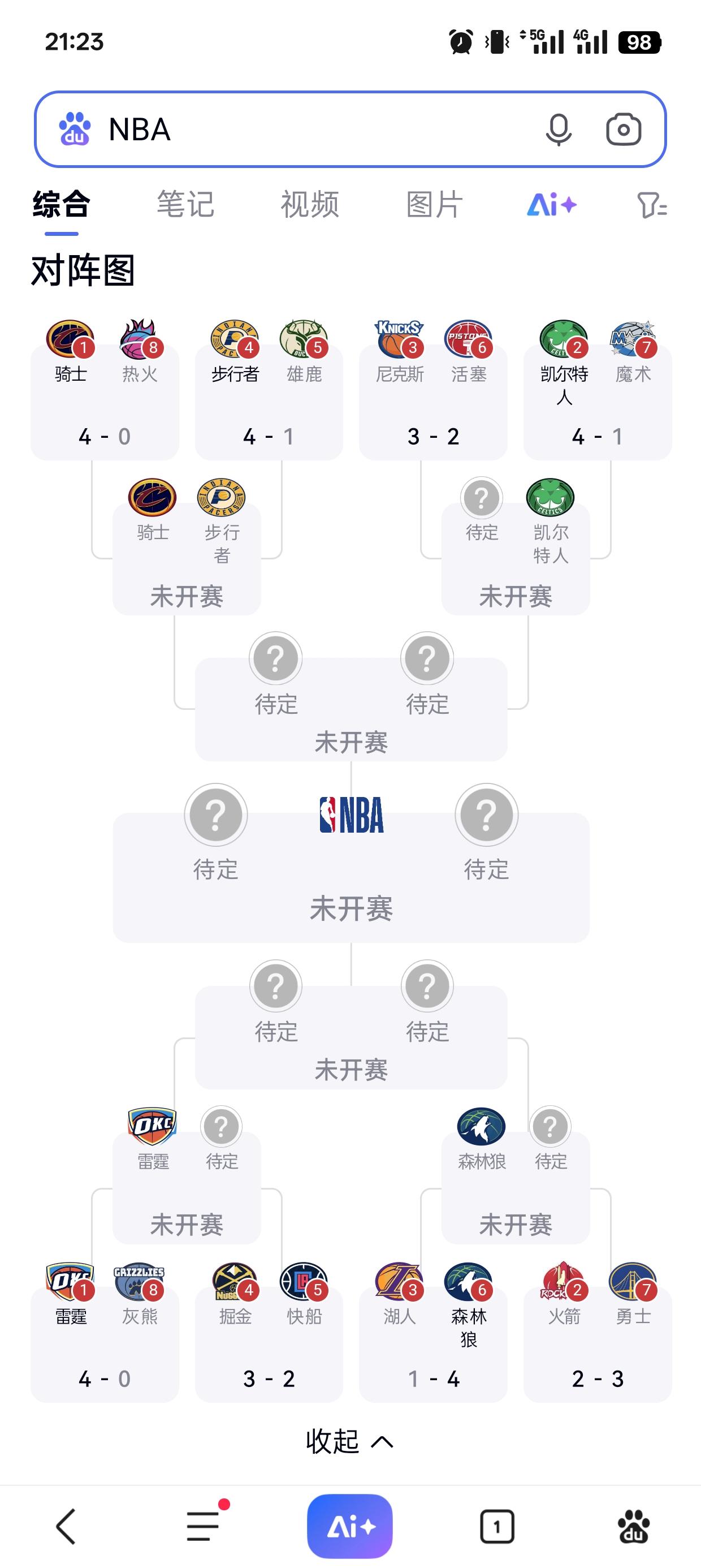 虎扑平台-NBA赛果比(bǐ)分(nba2021比(bǐ)分)