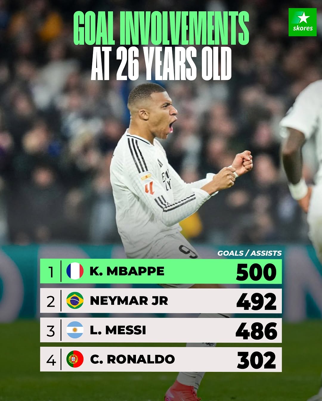 虎扑BBS-姆巴佩排世界第几(姆巴佩是现在最厉害的吗)