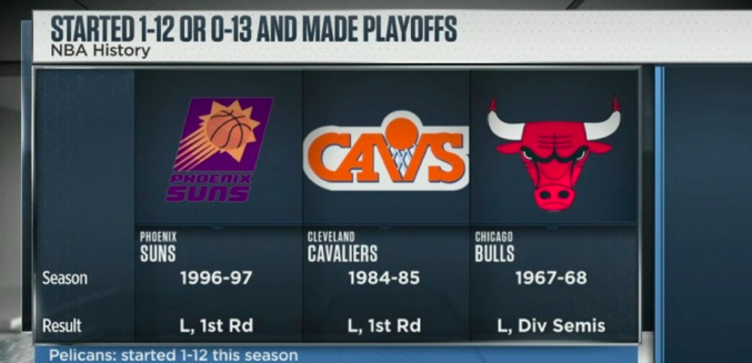 虎扑评分-太阳賽(sài)程(太阳最新比賽(sài)录像回放)