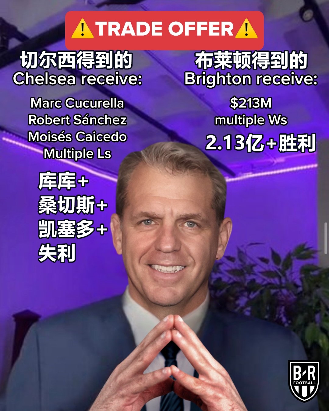 虎扑BBS-布莱顿社交媒体(作家布莱顿)