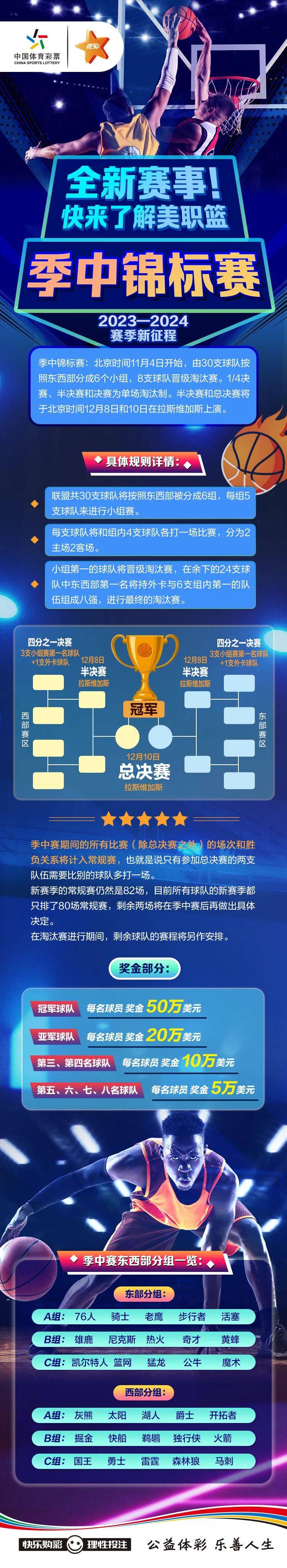 hupu虎扑-NBA赛程赛果(nba赛程)