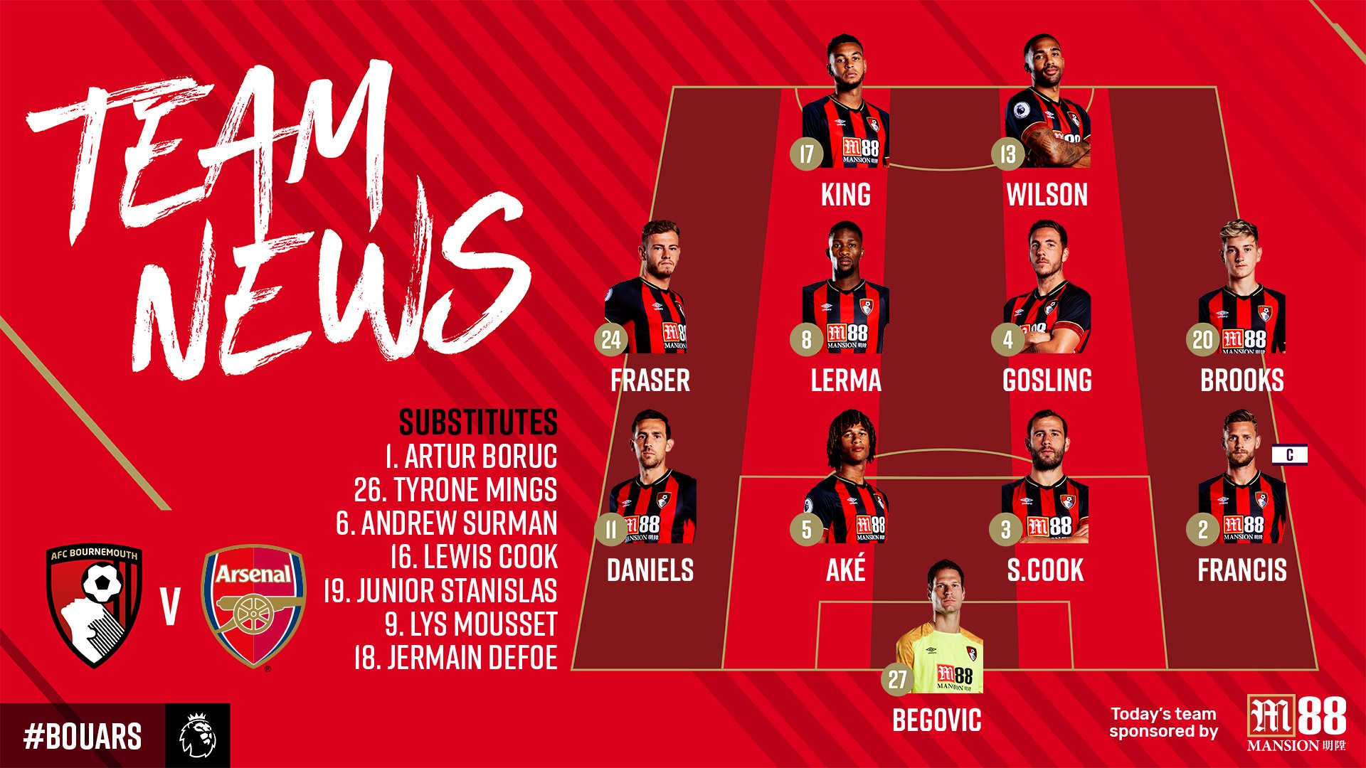 hupu虎扑-威尔遜(xùn)替补(威尔遜(xùn)得分)