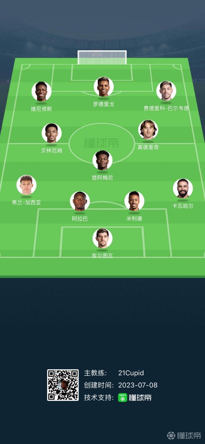 虎扑下载-皇家马德里引援计划(皇家马德里隊(duì))