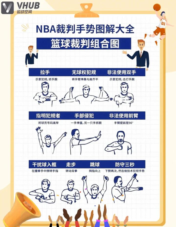 虎扑app-NBA技(jì)術(shù)犯规次數(shù)排名(nba技(jì)術(shù)犯规几次停赛)