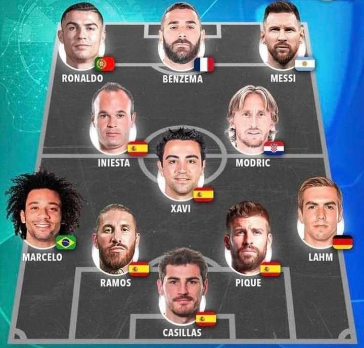 hupu虎扑-皇马最强11人名单(皇马目前最厉害的球(qiú)员)