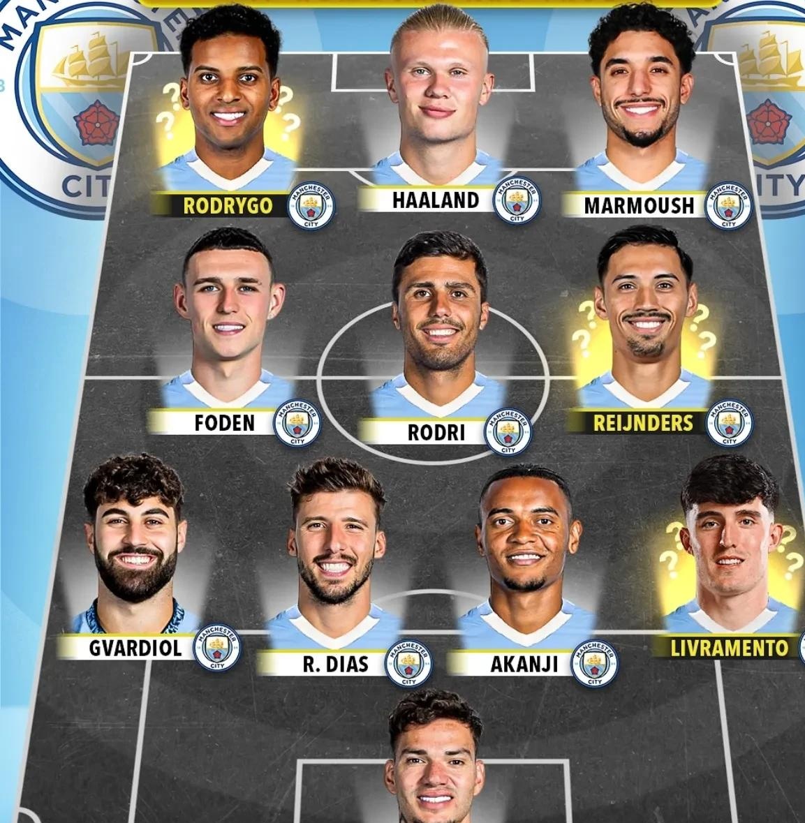 虎扑app-曼城历史最佳陣(zhèn)容评选(曼城历史最佳陣(zhèn)容11人)