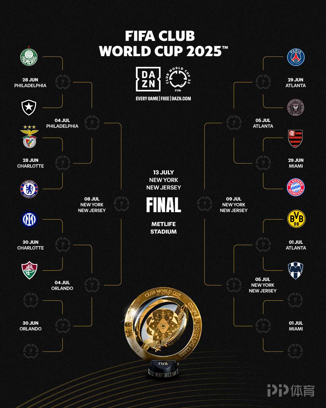 虎扑中国-皇家马德里足球俱(jù)乐部赛程(皇家马德里队最新消息(xī))