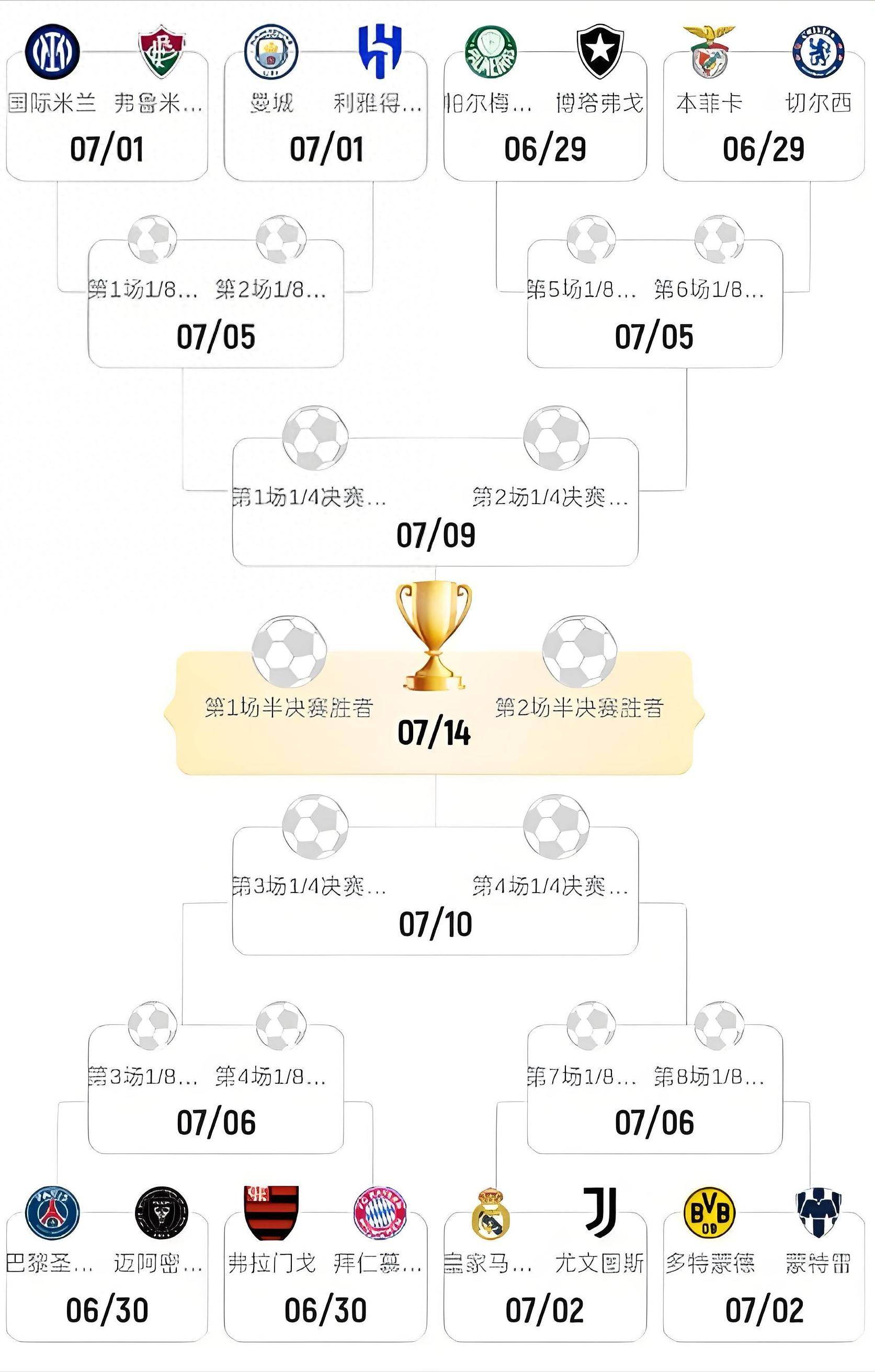 虎扑中国-皇家马德里足球俱(jù)乐部赛程(皇家马德里队最新消息(xī))