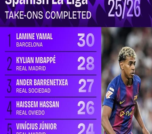 虎扑中国-西甲直(zhí)播网(西甲直(zhí)播官方)